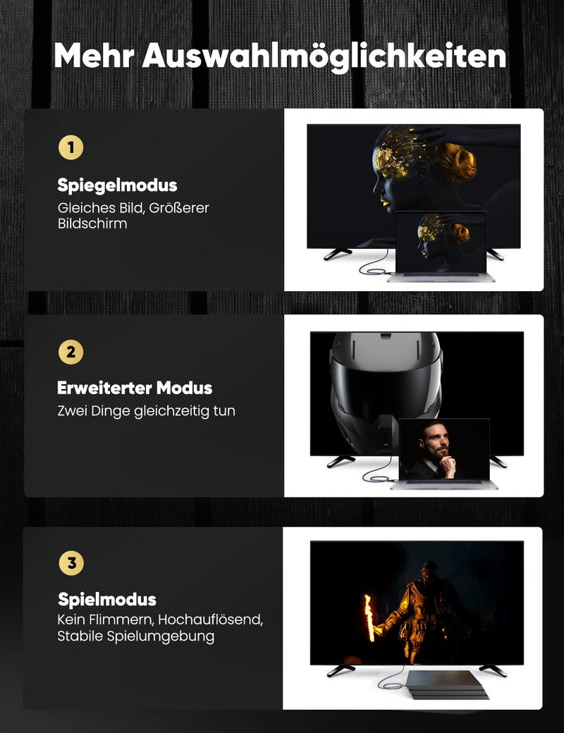 Capshi HDMI A to DVI Adapter Cable 3FT, High-Speed Gold-Plated Plug and Play Bi-Directional Nylon Braid 1080p, DVI to HDMI Adapter for Televison/Monitor/Video Card - Image 2